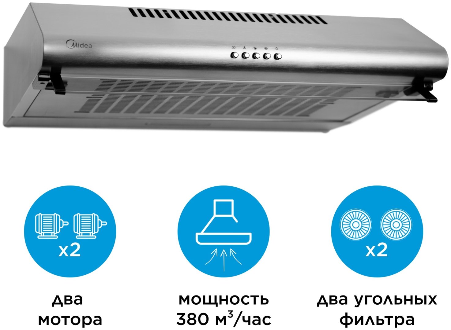 Вытяжка Midea MH60T349 X стальной купить,NaN