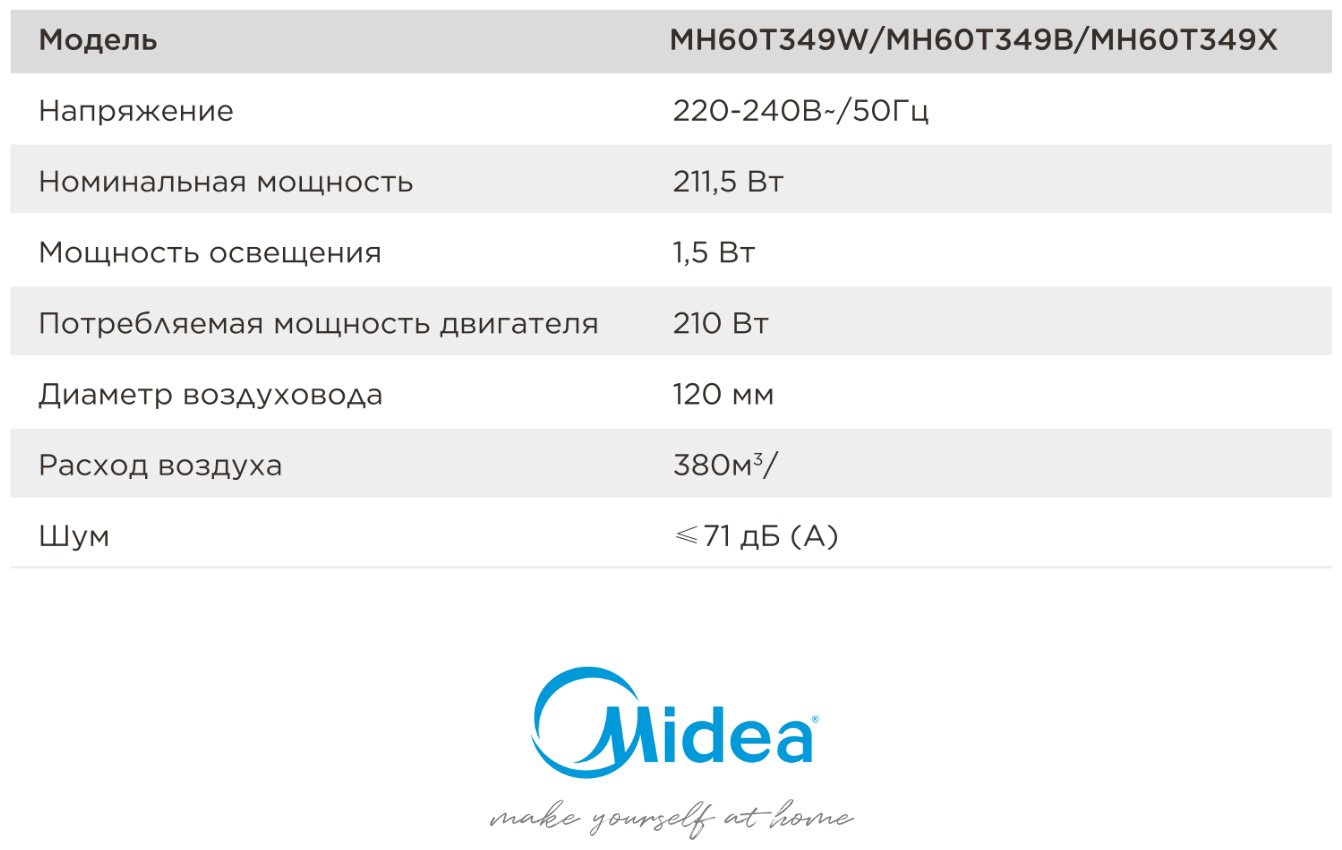Вытяжка Midea MH60T349 X стальной купить,NaN