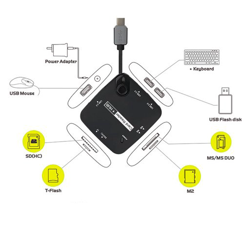 Картридер ViTi USB TypeC Card Reader+HUB V-T OT-9110 черный купить,8527