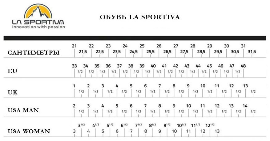 Треккинговые кроссовки La Sportiva желтый, черный купить,109900