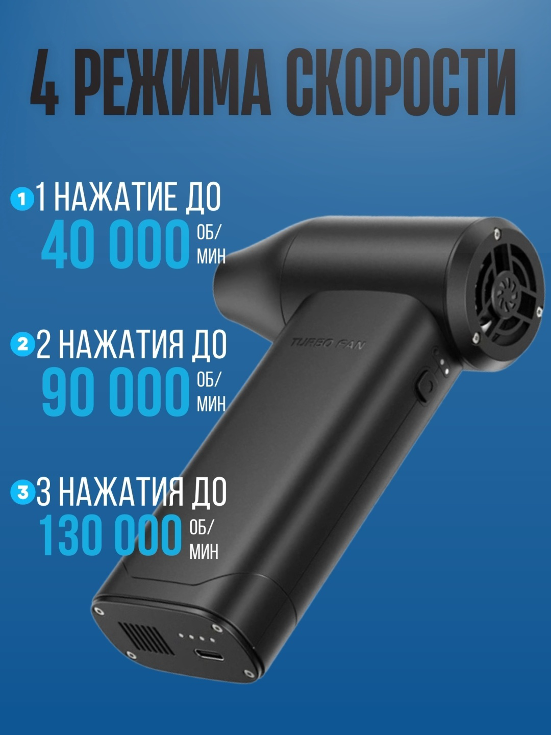 Воздуходувка Mobile Store X5 купить,32900