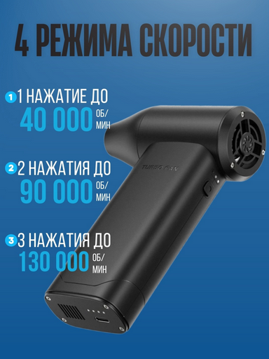 Воздуходувка Mobile Store X5