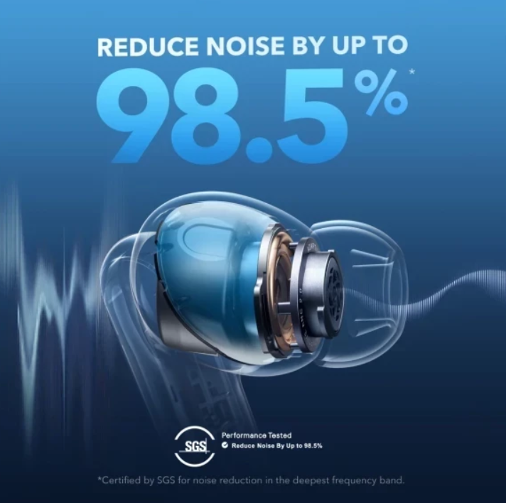 Наушники Soundcore Liberty 4 NC Light Blue