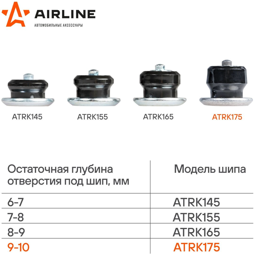 AIRLINE набор для ремонта шин ATRK175 купить,NaN