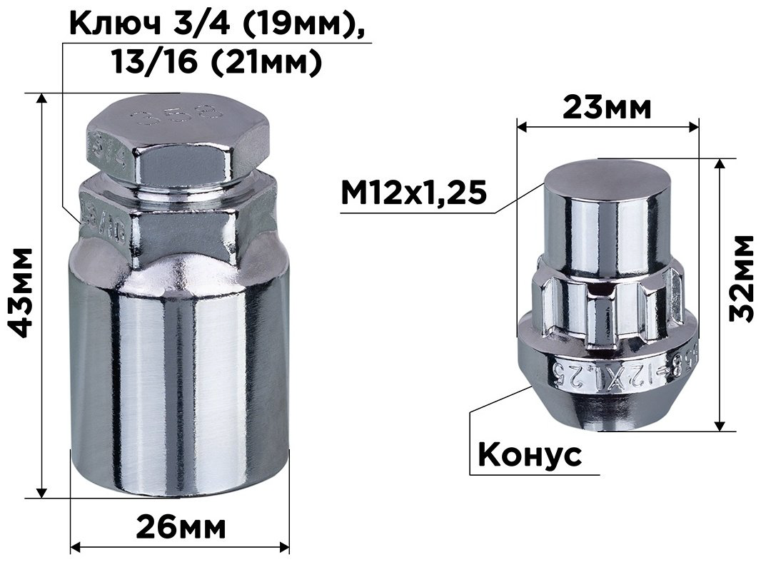 Skyway S10702004 гайка-секретка M12x1.25 5 шт купить,NaN