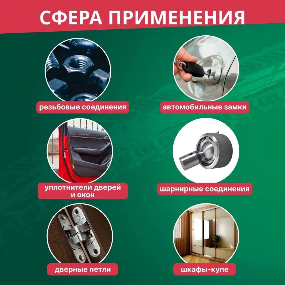 Смазка синтетическая REXANT 85-0053 0.21 л купить,NaN