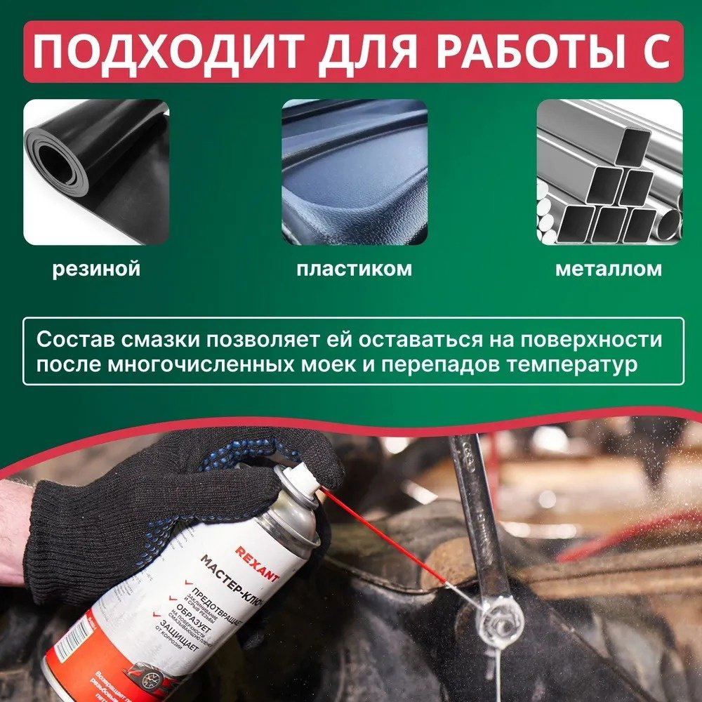 Смазка синтетическая REXANT 85-0053 0.21 л купить,NaN
