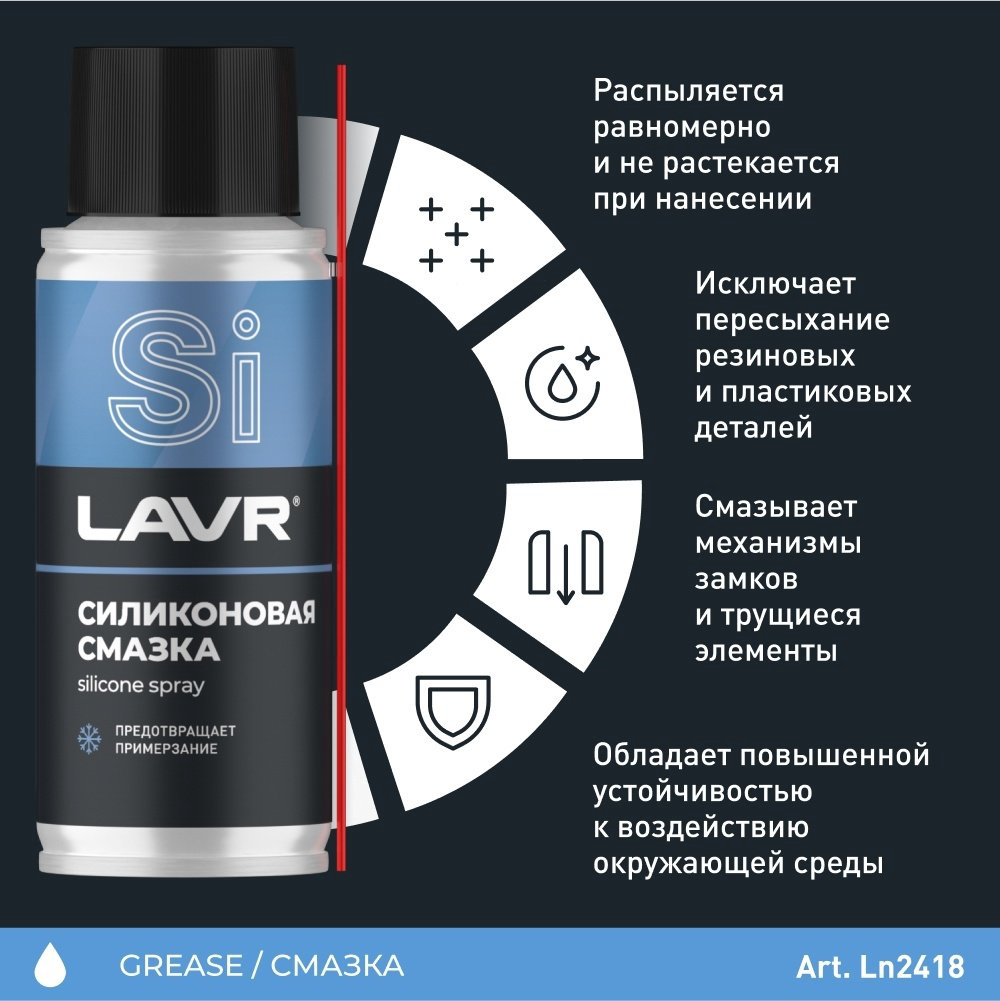 Смазка силиконовая LAVR Ln2418 0.14 л купить,NaN