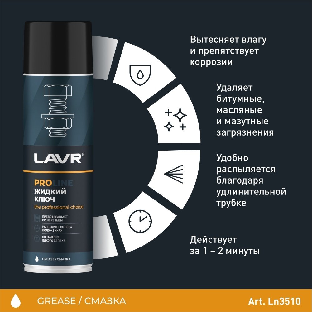 Смазка синтетическая LAVR Ln3510 0.65 л купить,NaN