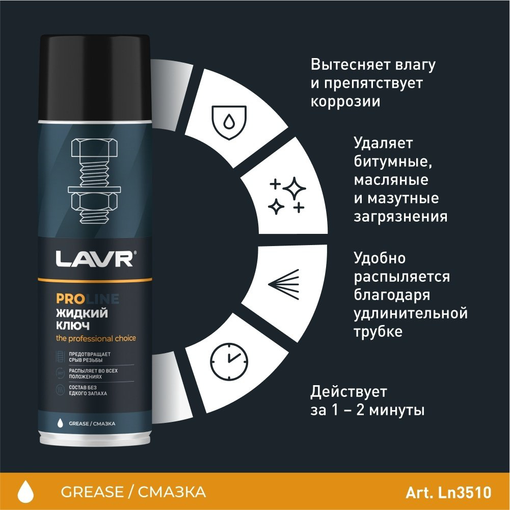 Смазка синтетическая LAVR Ln3510 0.65 л купить,NaN