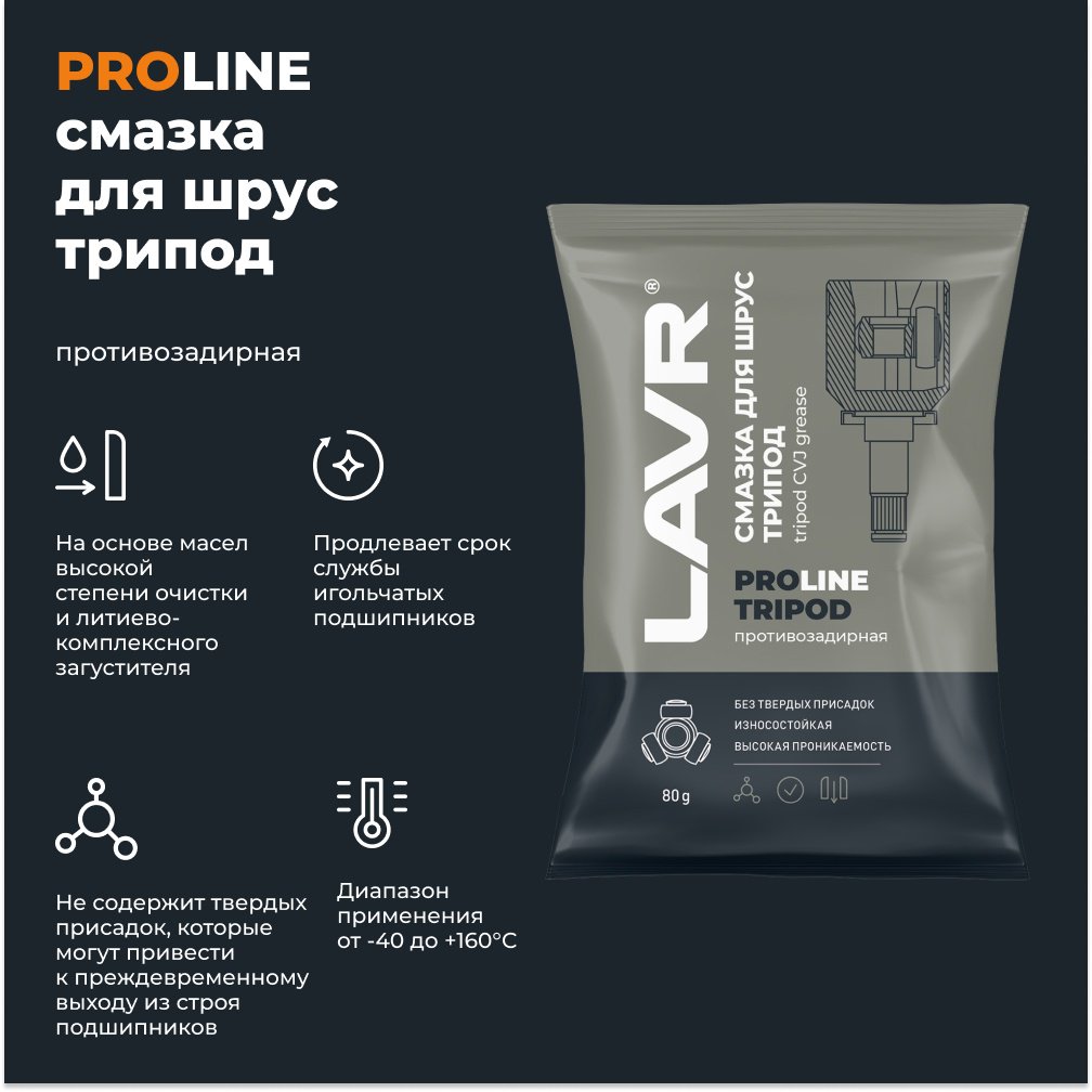 Смазка литиевая LAVR Ln3540 0.8 л купить,NaN