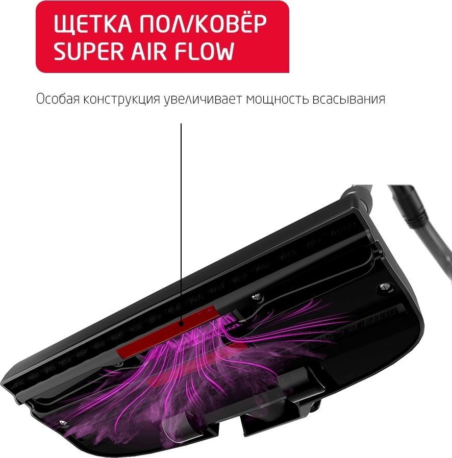 Пылесос Arnica Pika 155S серый