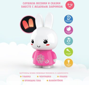 Интерактивная игрушка Alilo зайка пластик