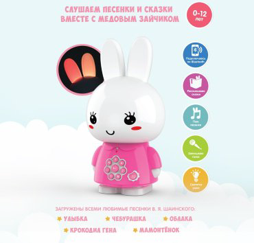 Интерактивная игрушка Alilo зайка пластик купить,NaN