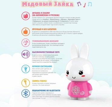 Интерактивная игрушка Alilo зайка пластик - ForteMarket Интерактивная игрушка Alilo зайка пластик купить,0