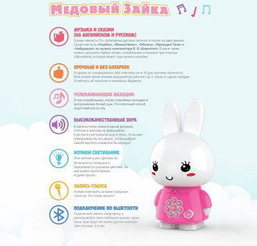 Интерактивная игрушка Alilo зайка пластик купить,NaN