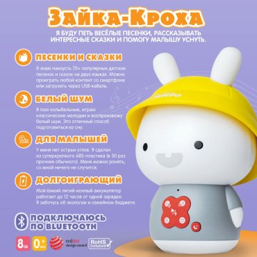 Интерактивная игрушка Alilo ЗАЙКА-КРОХА G9 пластик