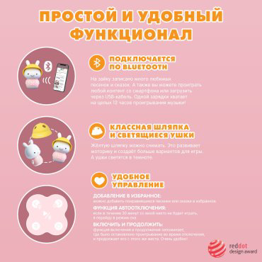 Интерактивная игрушка Alilo Зайка-Кроха G9, розовый пластик купить,NaN