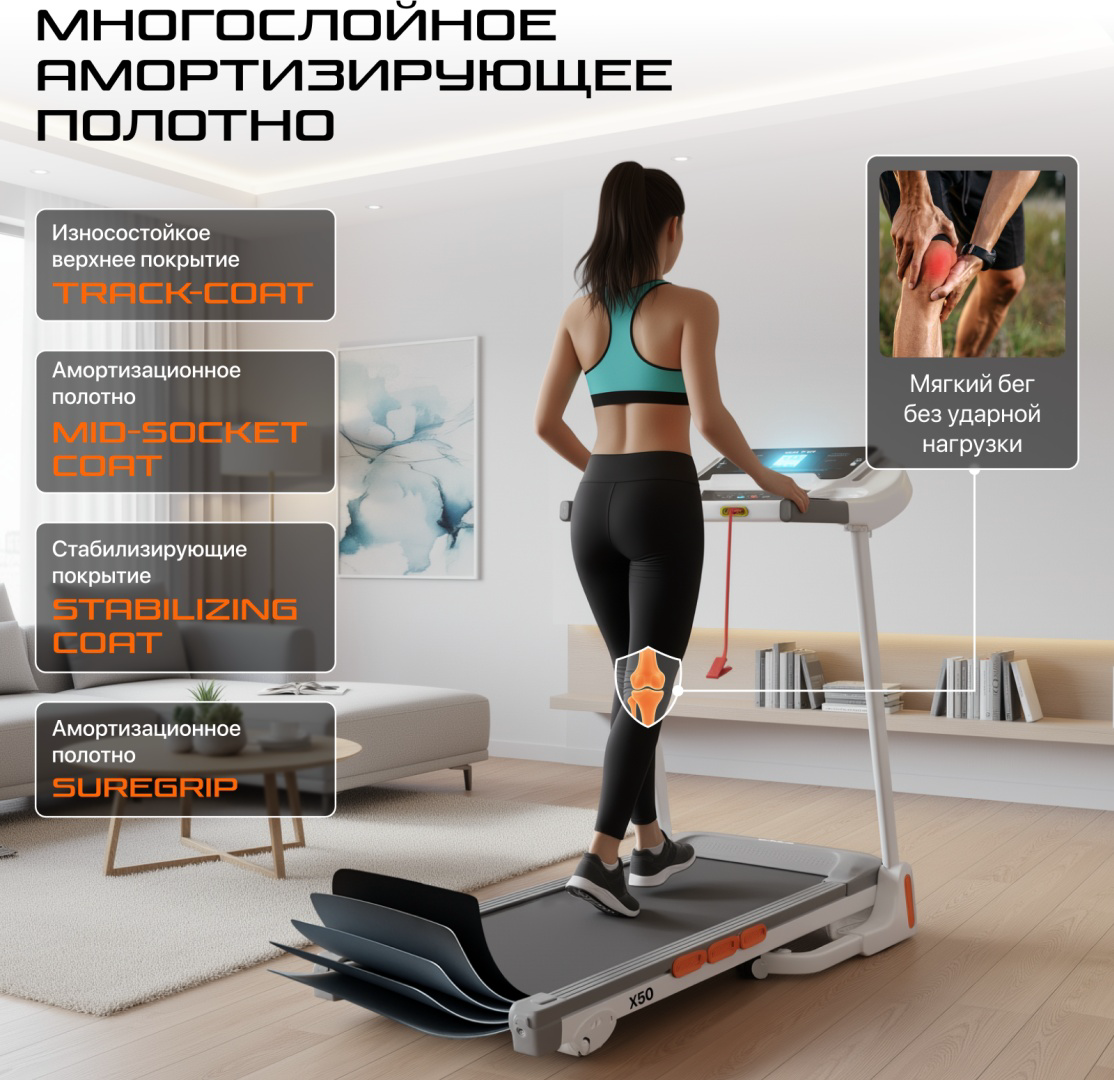 Беговая дорожка Genau X50 белая купить,169790