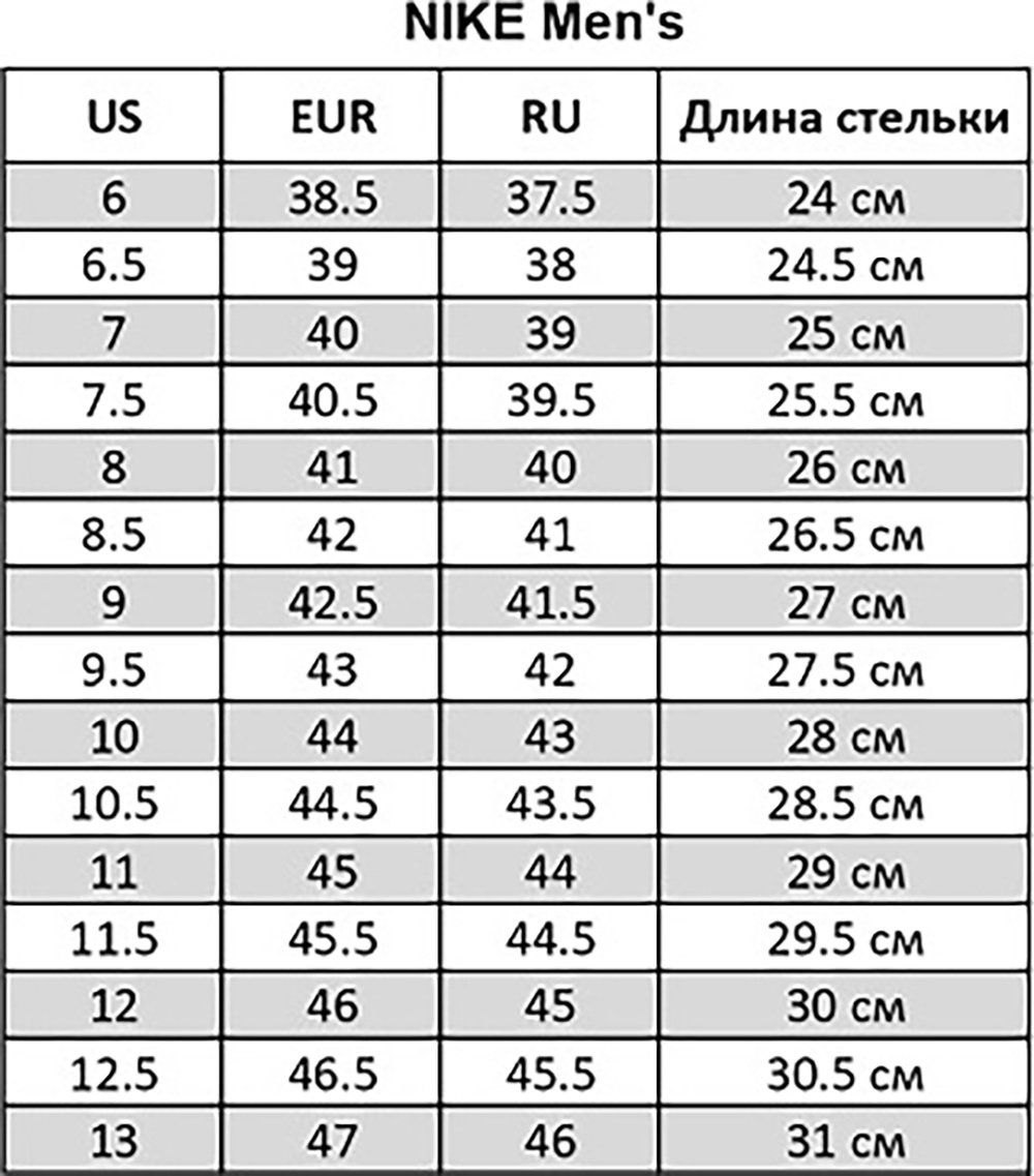 Кроссовки Nike Precision 6 черный купить,NaN