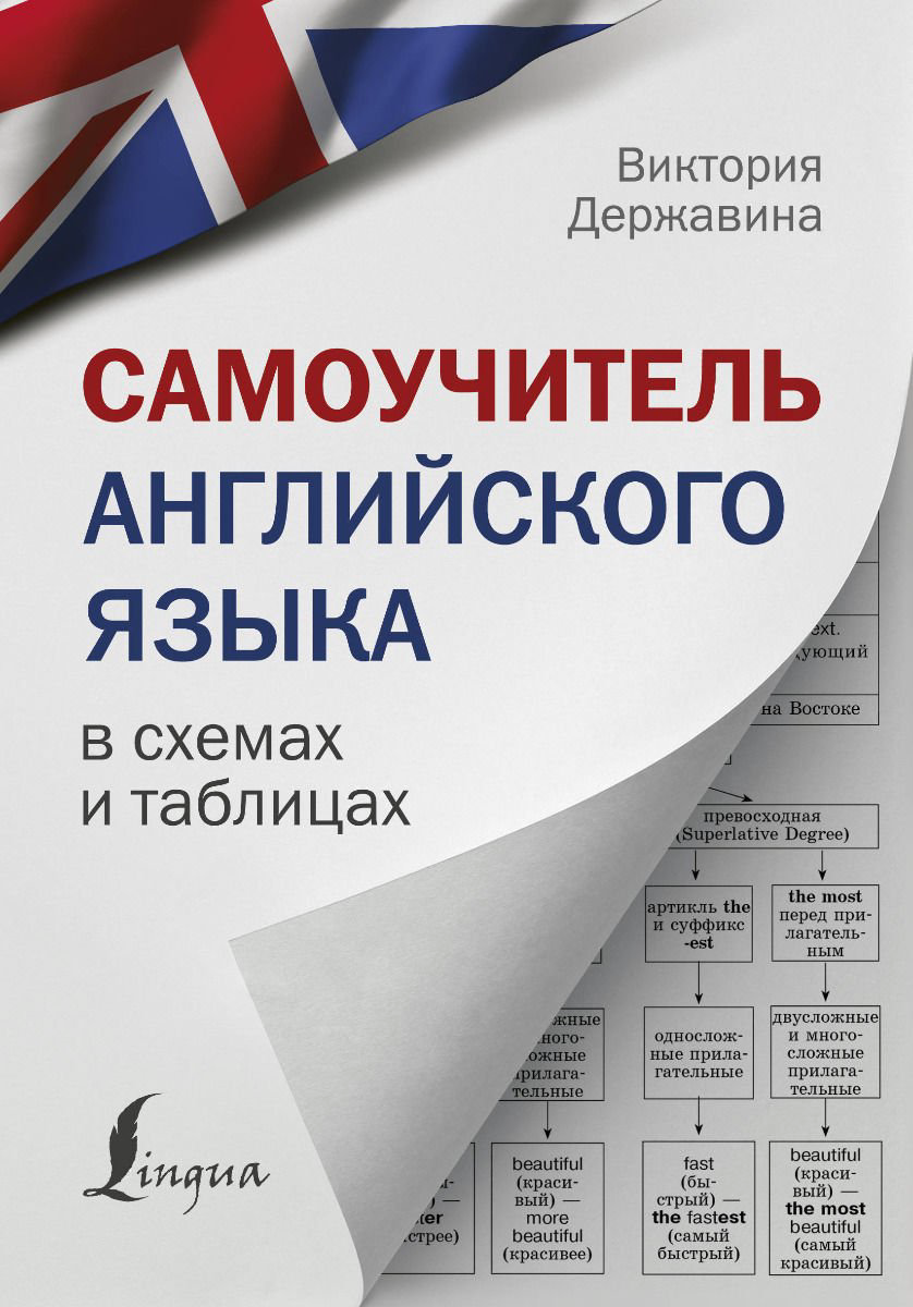 Иностранные языки Державина В. А.: Самоучитель английского языка в схемах и таблицах купить,NaN