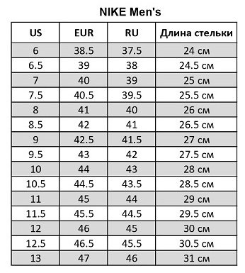 Nike AIR ZOOM PEGASUS 39 SHIELD AIR ZOOM PEGASUS 39 SHIELD DO7625-002 черный купить,NaN