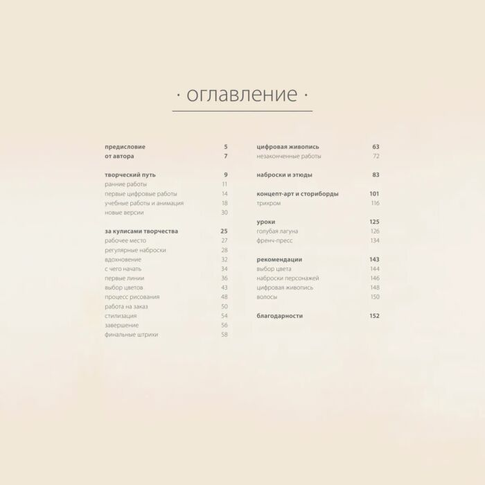 Рисование Ван Барле Л. The Art of Loish  Взгляд за кулисы творчества Артбук купить,NaN