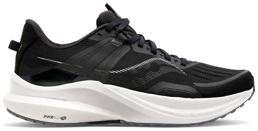 Saucony 10720-05s черный купить,NaN