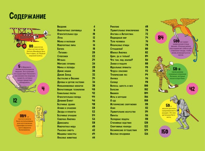 Энциклопедии Весь мир в цифрах Более 2000 цифр и фактов купить,NaN