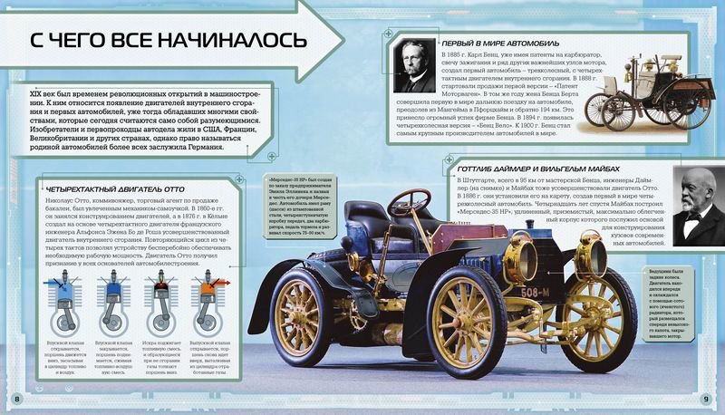 Энциклопедия Гиффорд К. Суперавтомобили. От олдтаймеров до гиперкаров купить,NaN