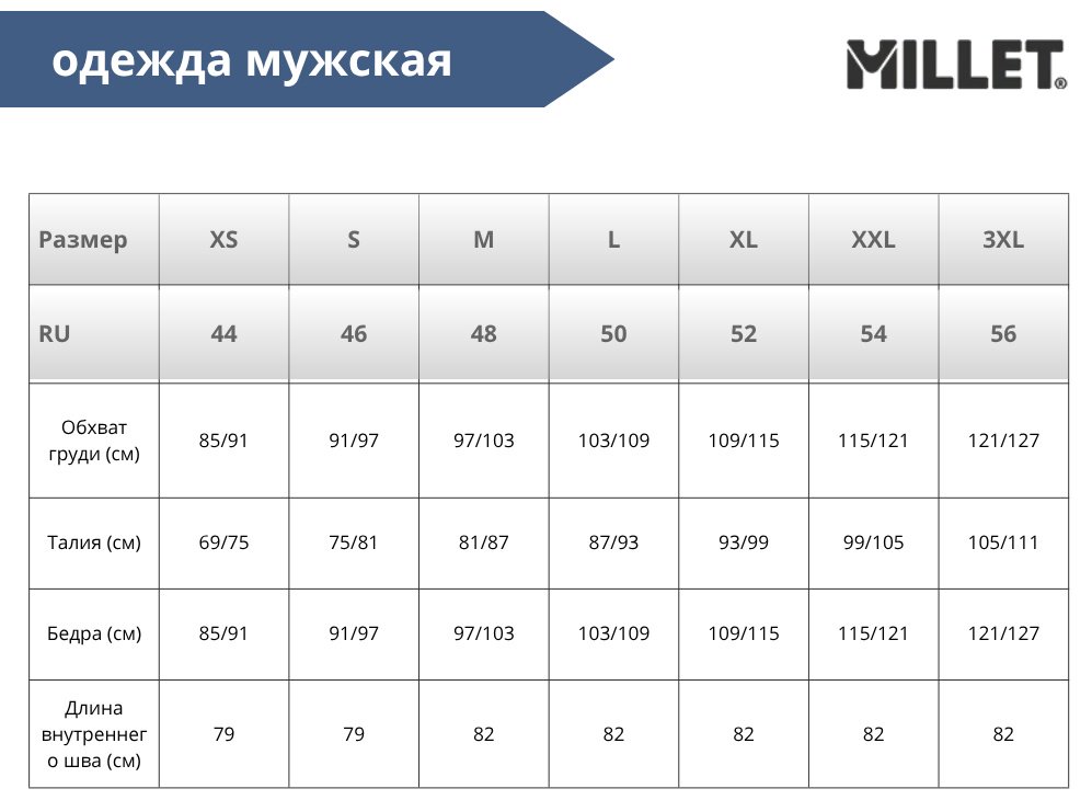 Дождевик Millet зеленый купить,NaN