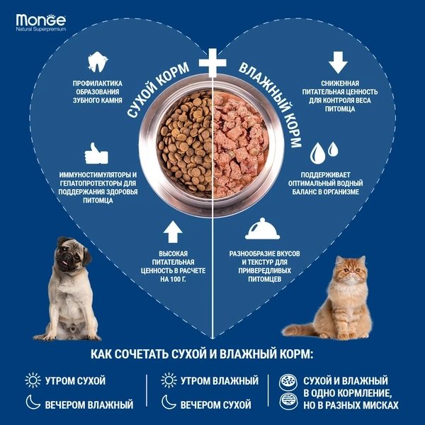 Корм Monge Fresh для взрослых собак с тунцом все породы 100 г 1 шт