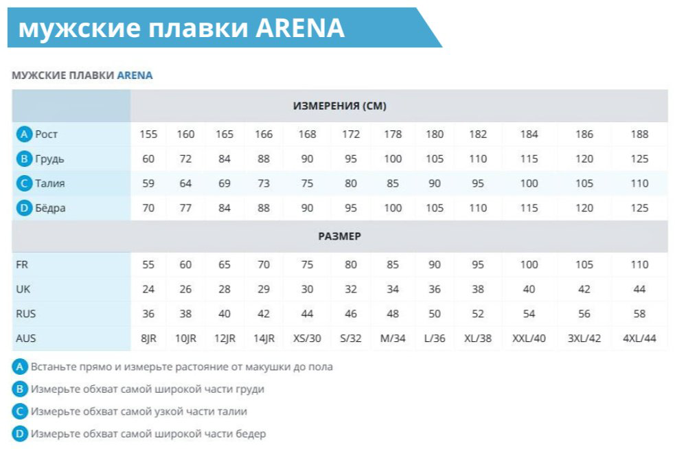 Шорты ARENA желтый купить,NaN
