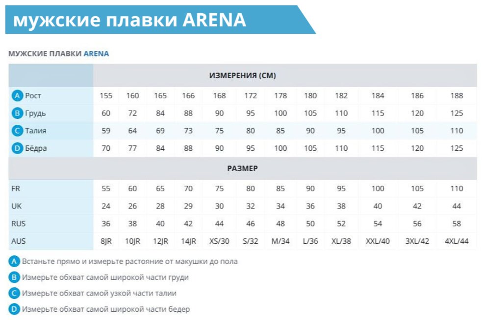 Шорты ARENA желтый купить,NaN