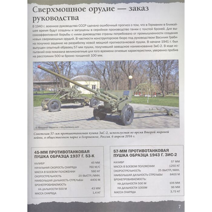 Энциклопедии Военная техника купить,NaN
