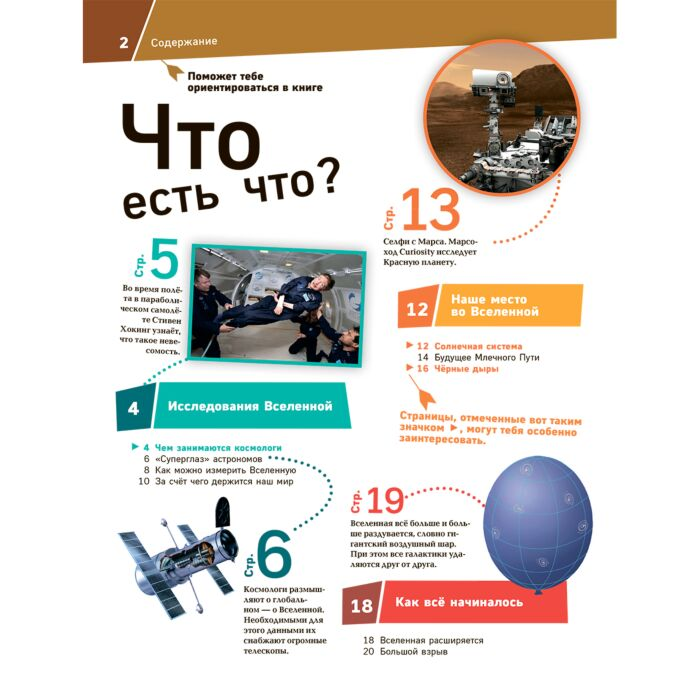 Энциклопедия Вселенная Тайны Космоса купить,NaN