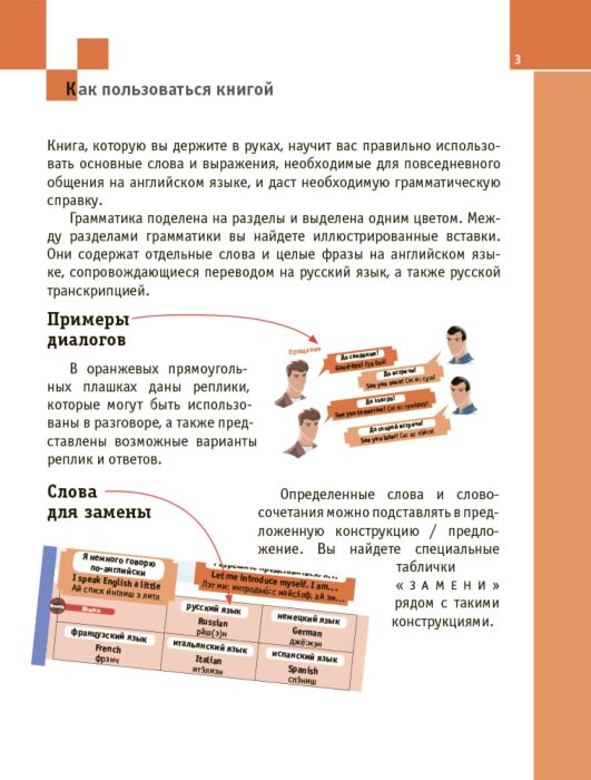 Иностранные языки Все правила английского языка купить,NaN