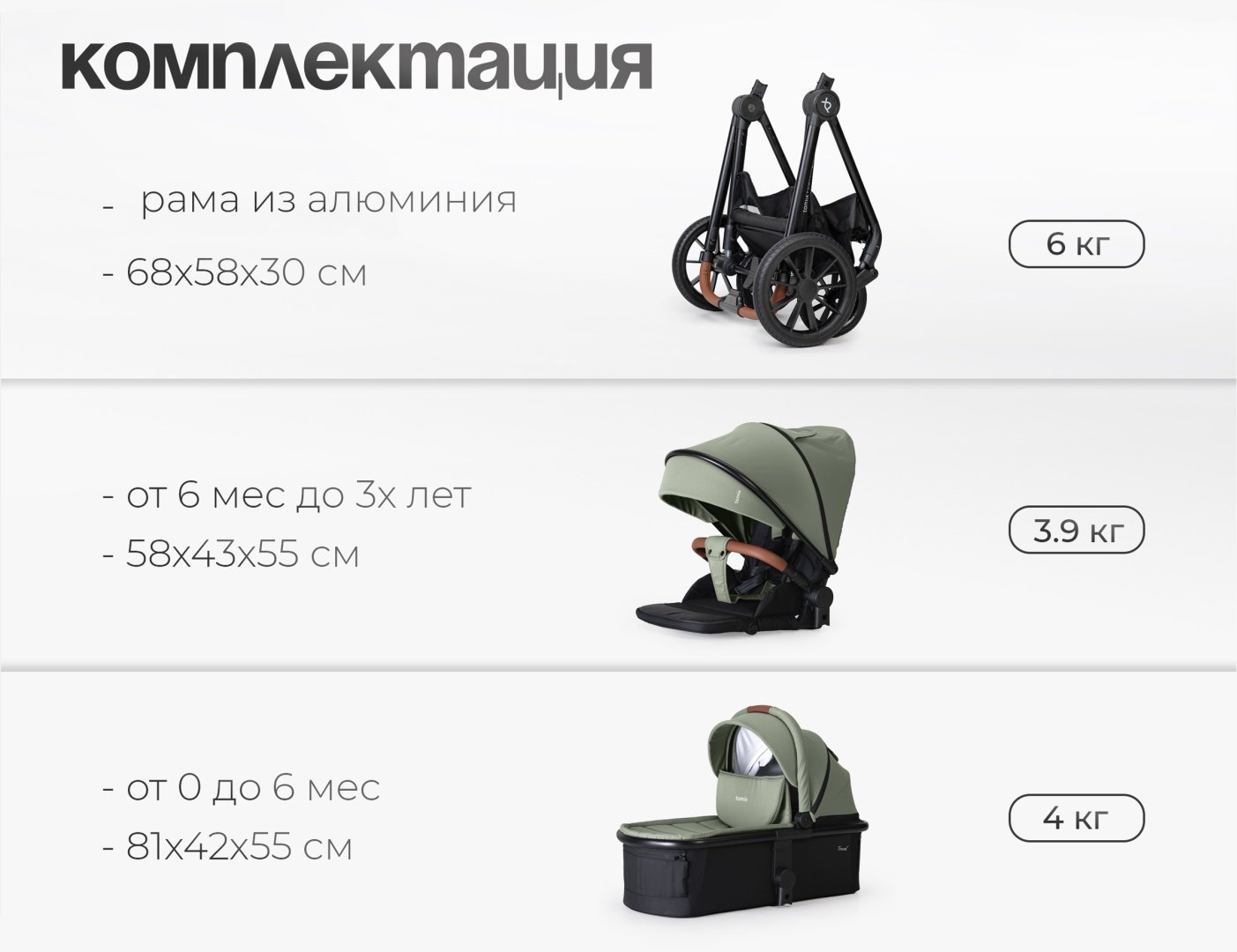 Коляска универсальная 2 в 1 TOMIX Travel, оливковый купить,NaN
