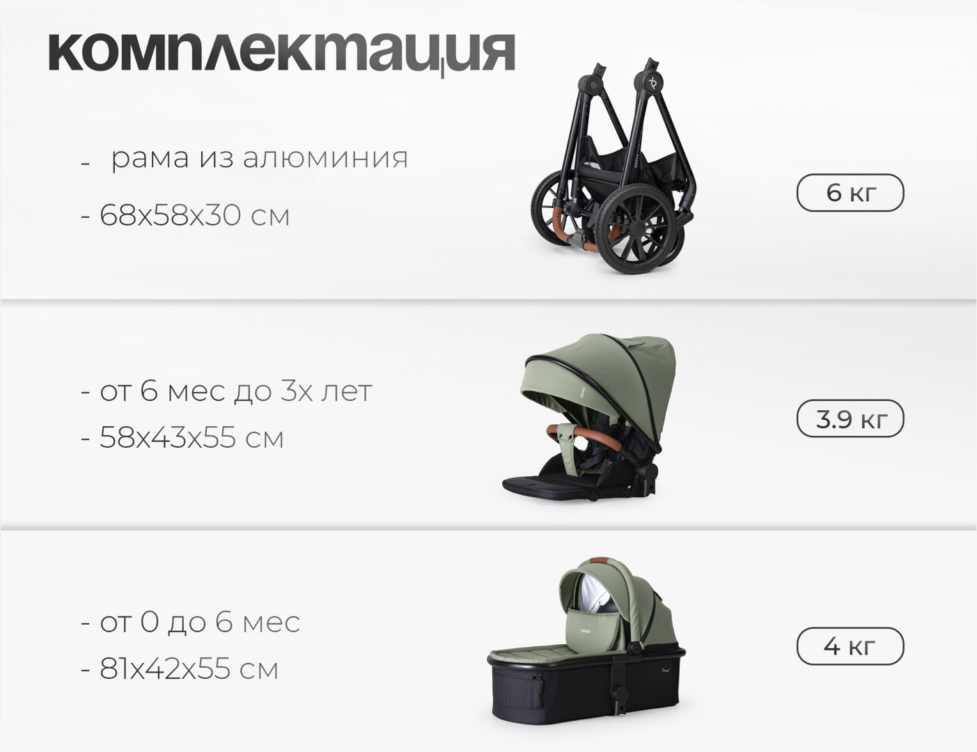 Коляска универсальная 2 в 1 TOMIX Travel, оливковый купить,NaN