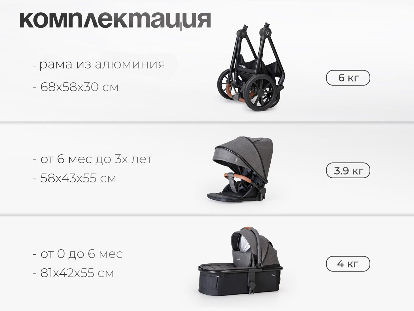 Коляска универсальная 2 в 1 TOMIX Travel, серый купить,NaN