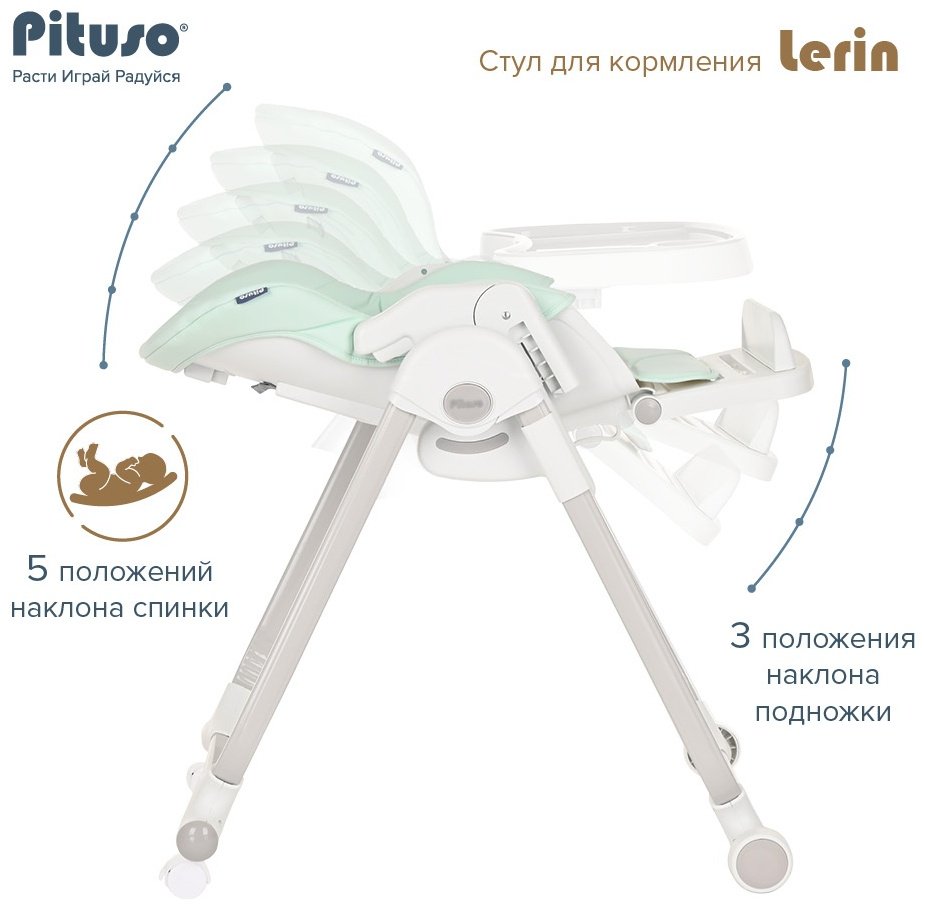 Pituso Lerin HC603 голубой купить,NaN