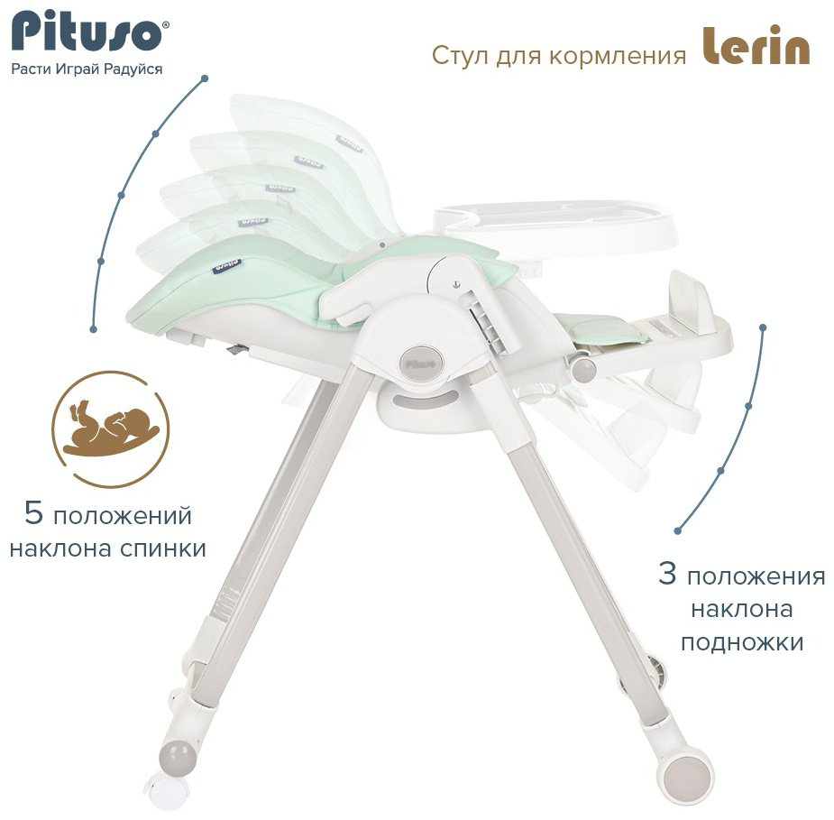 Pituso Lerin HC603 голубой купить,NaN