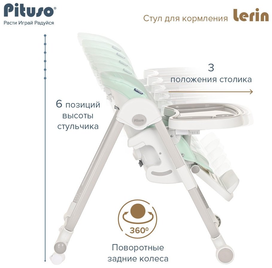Pituso Lerin HC603 голубой купить,NaN