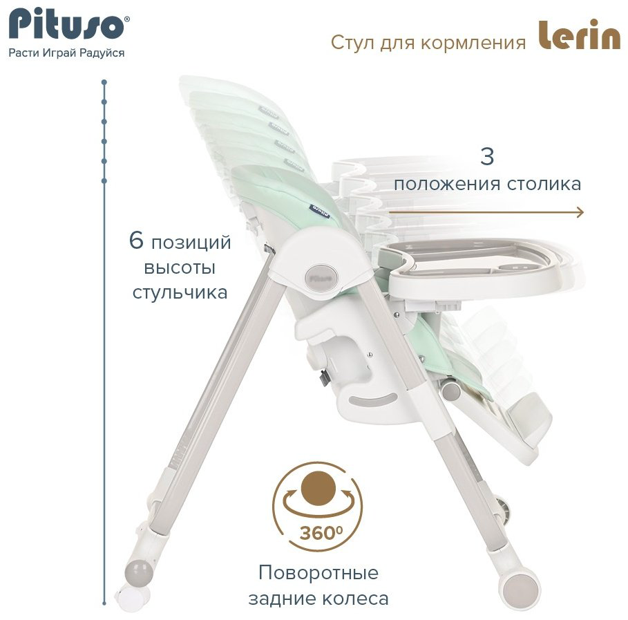 Pituso Lerin HC603 голубой купить,NaN