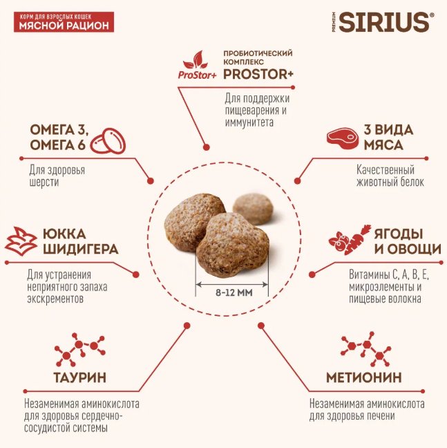 Корм Sirius Adult для взрослых мясное ассорти 1.5 кг купить,NaN