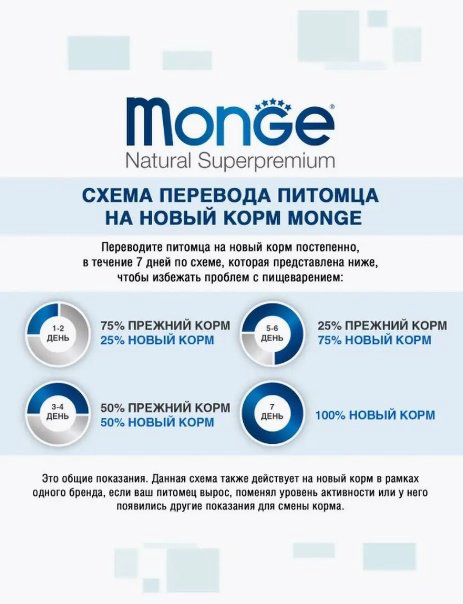Корм Monge Hypo Лосось и тунец для взрослых всех пород 12 кг купить,59399