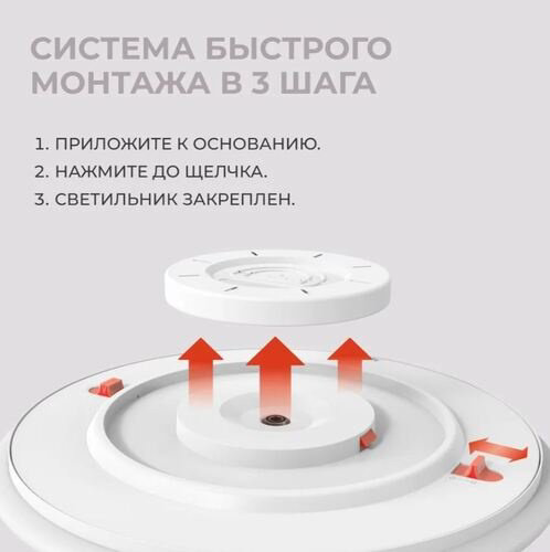 Светильник потолочный Yeelight без цоколя белый купить,NaN