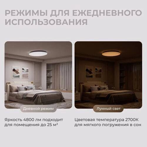 Светильник потолочный Yeelight без цоколя белый купить,NaN