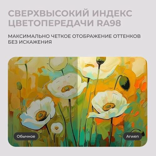 Светильник потолочный Yeelight без цоколя белый купить,NaN