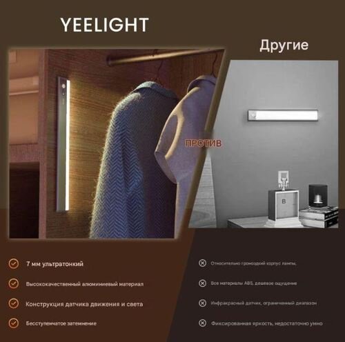 Yeelight декоративный светильник настенный YLYYD-0014, теплый белый, холодный белый, белый купить,9590